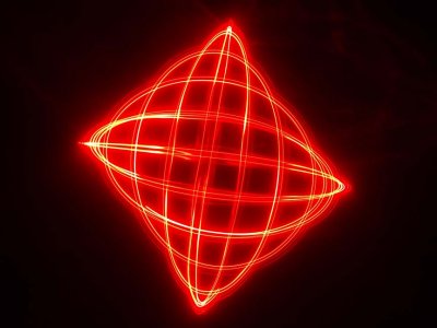 Lissajous 1266534