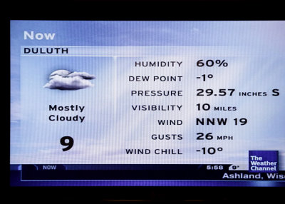 Duluth Weather