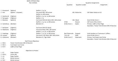 CLOD Red Airfields and assignments.jpg