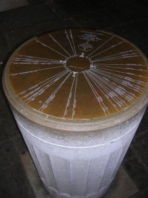 Directory in front of the Guildhall