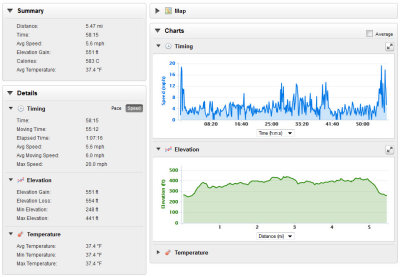 mtb ride 112512.jpg
