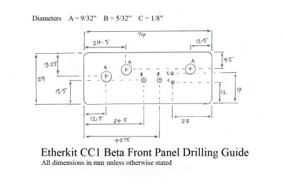 cc1-beta-front-panel-drilling-guide.jpg