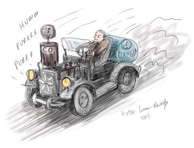 CO2 car - working