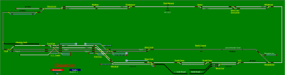 Track Diagram