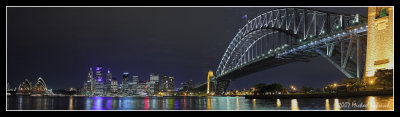 Sydney Harbor panorama