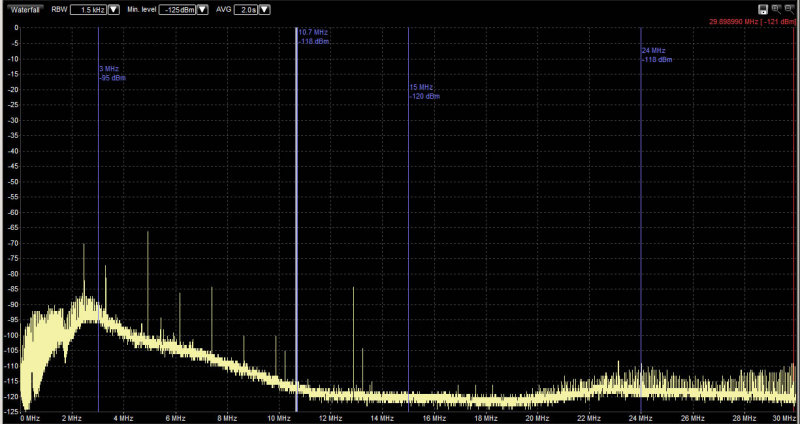 R7000_IF_noise_Floor_spectrum_01222013.jpg