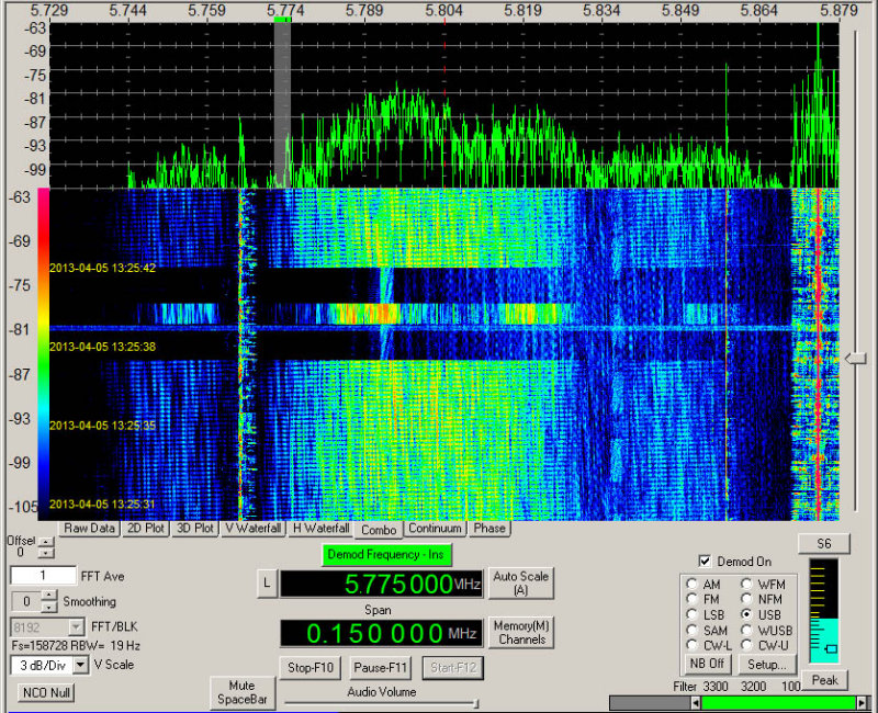 CHN_radar_sync_5800_04052013_1325z.jpg