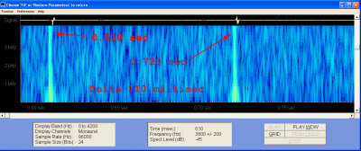 Pulsed OTHR 7735 10262012 2235.jpg