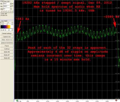 19282_USB_swept_12092012_1518.jpg