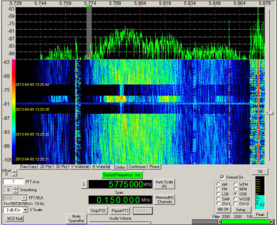 CHN_radar_sync_5800_04052013_1325z.jpg