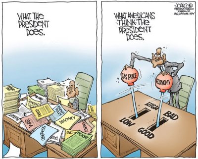 president_economy_gas_prices.jpg