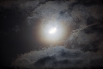 Challenging Eclipse