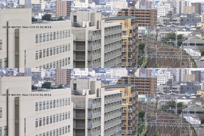 MACRO 70mm f/5.6 vs f/2.8