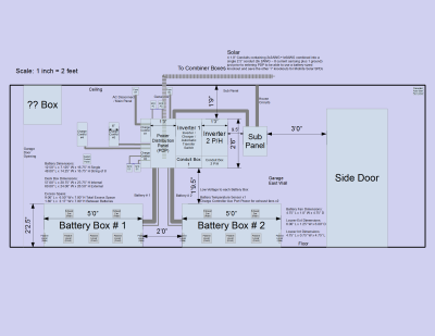 GarageFacingEast_HighNoGrid.png