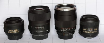 35mm Lenses Shootout