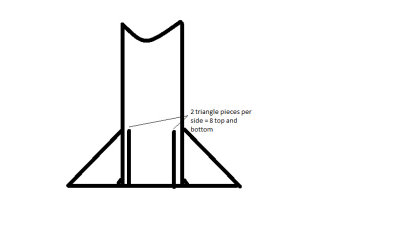 Gussets design.jpg