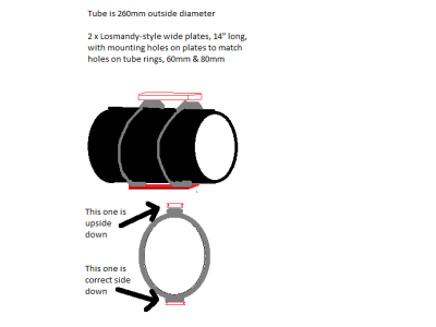 Tube Rings and Losmandy Plates.png