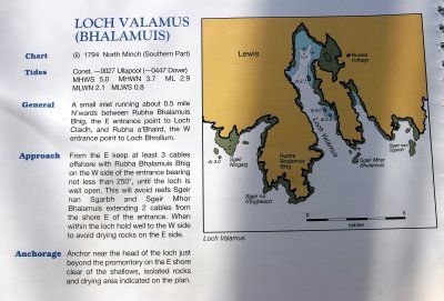 Loch valamus chartlet