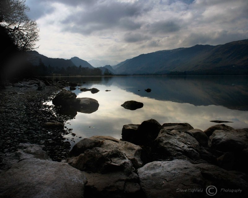 Derwentwater