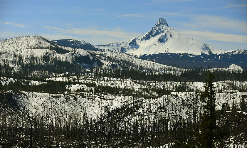 Mount Washington