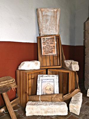 Display
