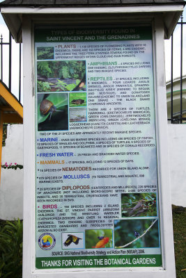 Sign at the exit of the botanical gardens describing the different species of life in St. Vincent.