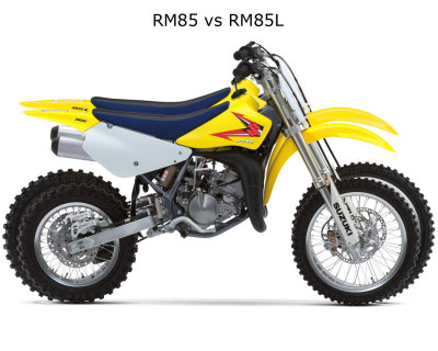 Suzuki RM85L vs RM86