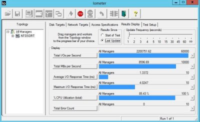 2.2 mio IOPS 4KB web.jpg