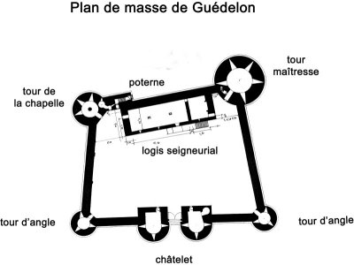 Guédelon, la construction d'un château fort médiéval
