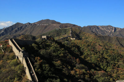 Great Wall at Mutianyu