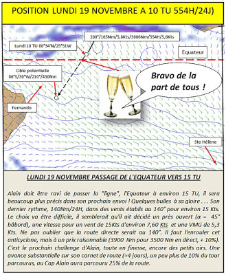 ALAIN DELORD TOUR DU MONDE