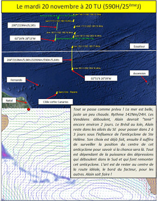 ALAIN DELORD TOUR DU MONDE 