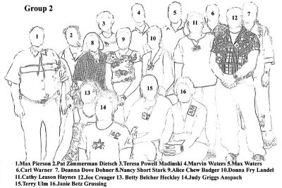 Group 2 Names