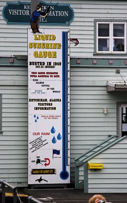 Liquid Sunshine Gauge