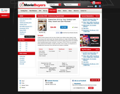 Movie Buyers productOverview