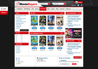 Movie Buyers Sub Category