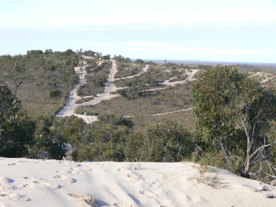 BORDER TRACK