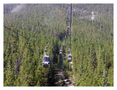 Sulphur Mountain Gondola