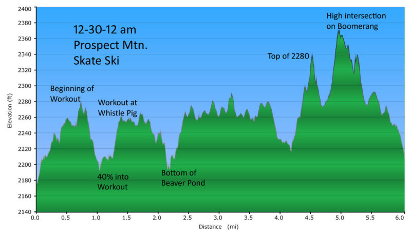 12-30-12 am Prospect skate elevation 750h.jpg