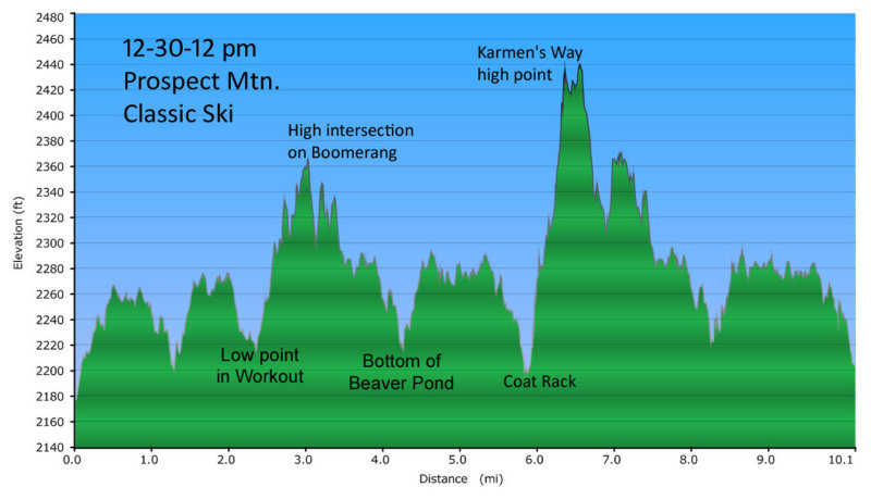 12-30-12 pm Prospect classic elevation 750h.jpg