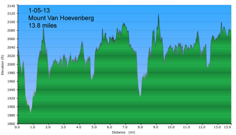 1-5-13 Skate Van Ho elevation 850h.jpg