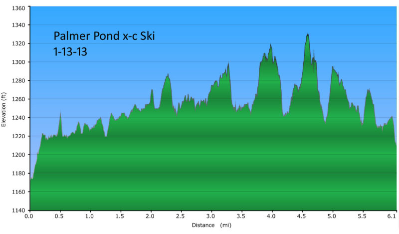 1-13-13 Palmer Pond elevation 750h.jpg