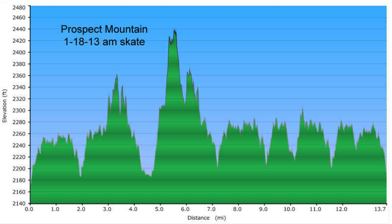 1-18-13 am Prospect skate elevation 750h.jpg