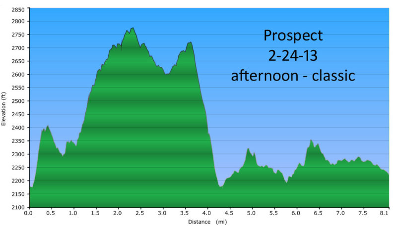 2-24-13 afternoon classic elevation 750h.jpg