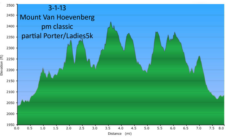 3-1-13 Van Ho pm classic elevation 750h.jpg