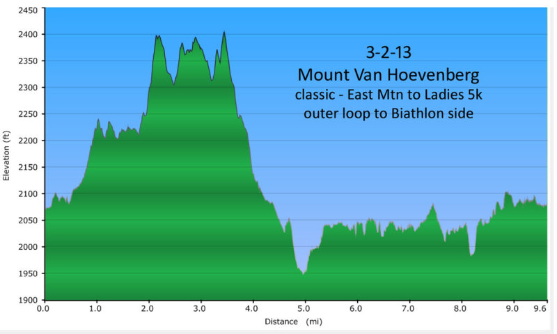3-2-13 pm classic profile 750h.jpg