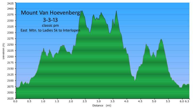 3-3-13 van ho pm elevation 750h.jpg