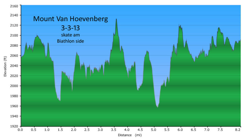 3-3-13 van ho am elevation 750h.jpg