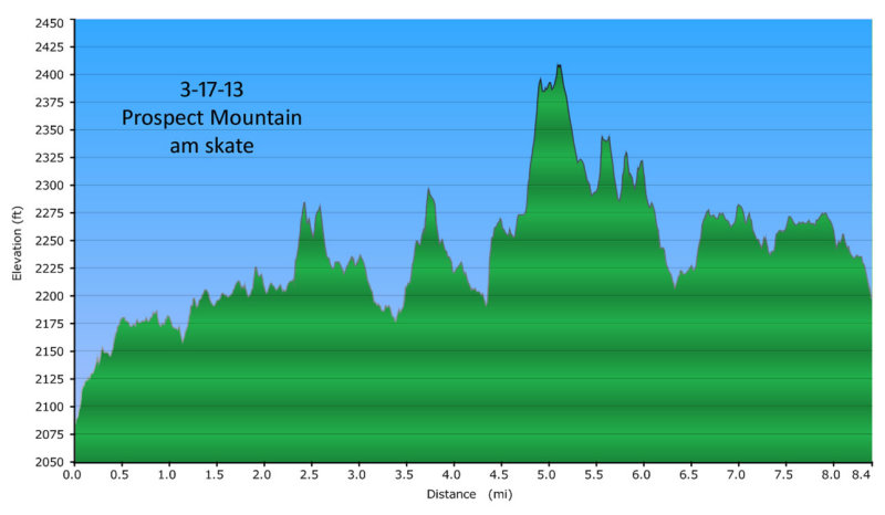3-17-13 prospect am elevation profile 750h.jpg