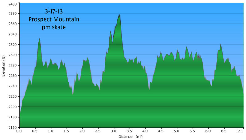 3-17-13 prospect pm elevation 750h.jpg
